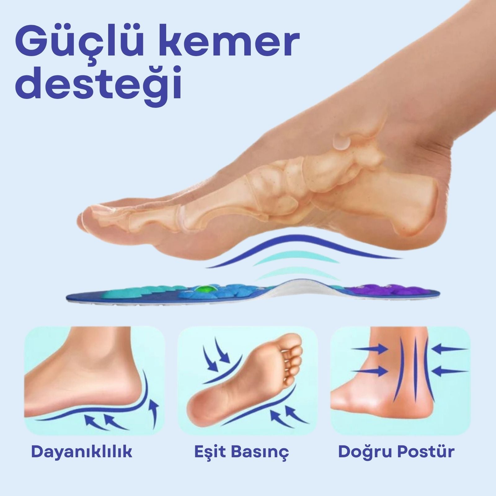 Akuvortex Ayak Ağrısı Manyetik Tabanlık