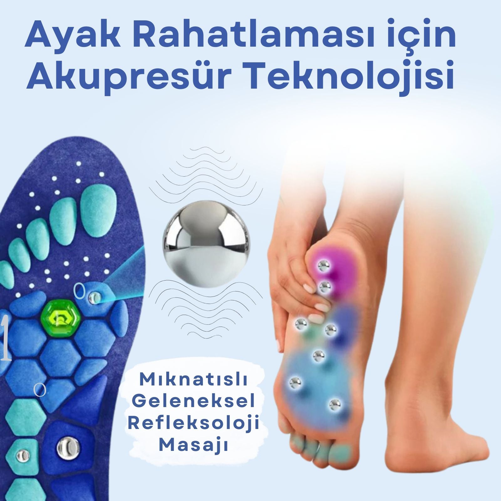 Akuvortex Ayak Ağrısı Manyetik Tabanlık