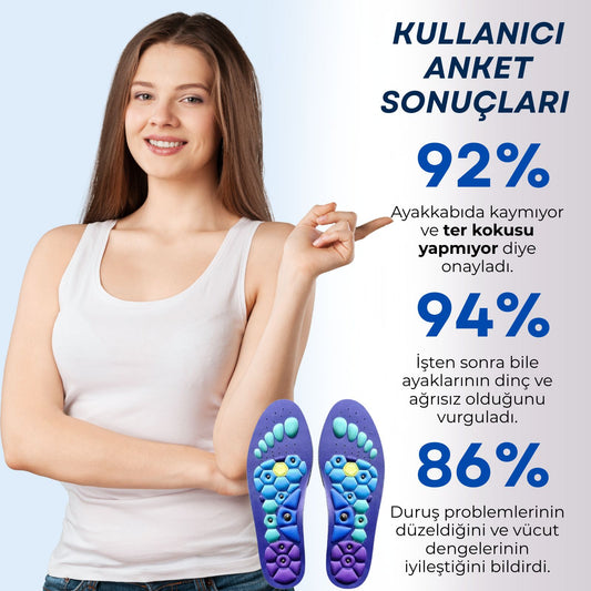 Akuvortex Ayak Ağrısı Manyetik Tabanlık